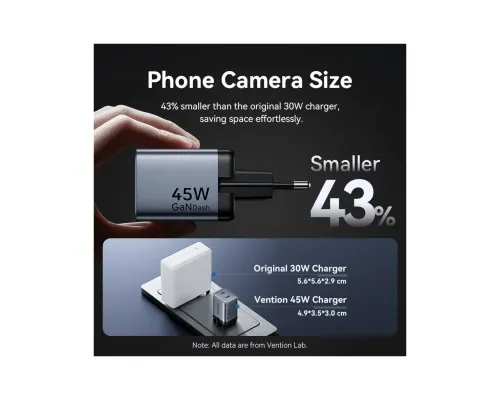 Зарядний пристрій Vention 2xUSB-C PD45W GaN + cable USB-C to USB-C 1.0m black gray (TZ-FCDH0-EU)