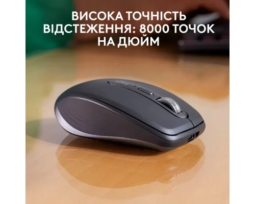 Мишка Logitech MX Anywhere 3S for Business Wireless/Bluetooth + Mouse Pad Studio Series Graphite (MX910-006958)