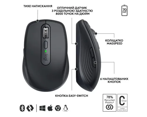 Мишка Logitech MX Anywhere 3S for Business Wireless/Bluetooth + Mouse Pad Studio Series Graphite (MX910-006958)