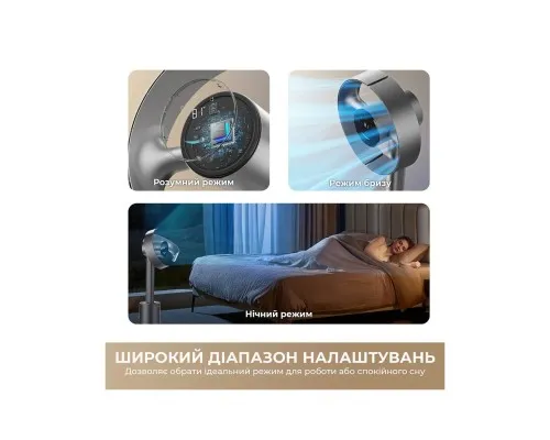 Вентилятор Dreame Bladeless Fan MF10 (CVF22A)