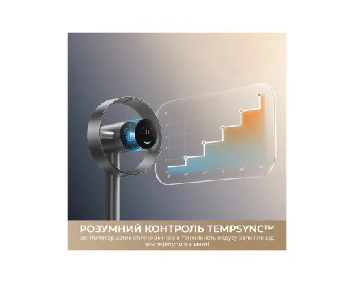 Вентилятор Dreame Bladeless Fan MF10 (CVF22A)