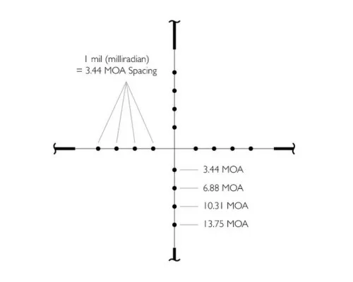 Оптичний приціл Hawke Vantage 2-7x32 AO (Mil Dot) (14111)