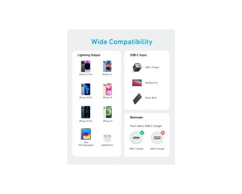 Дата кабель USB 2.0 AM to Lightning 0.9m White Anker (A81B5H21/A81B5G21)
