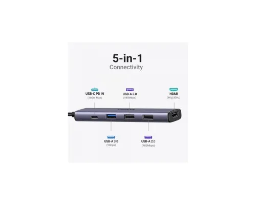 Порт-реплікатор Ugreen CM478 USB Type-C HDMI, USB/3.0, Type-C for charging PD/100W (15495)