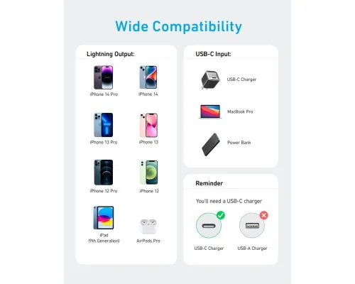 Дата кабель USB-C to Lightning 1.8m nylon 322 black Anker (A81B6G11)