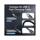 Зарядний пристрій Vention 2xUSB-C PD45W GaN + cable USB-C to USB-C 1.0m 5A gray (TZ-FCFH0-EU)