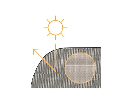 Сонцезахисний екран в автомобіль Lionelo SUNBLOCKER BLACK (LO-SUNBLOCKER BLACK)