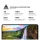 Скло захисне Armorstandart Pro Realme Note 70 4G (ARM83930)