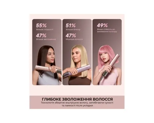 Стайлер Dreame Aero Straight Pro Rosy Purple (AMS02A-RP)