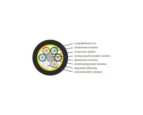 Кабель мережевий FinMark LT048-SM-25, 1km1бхт (157763 / LT048-SM-25)