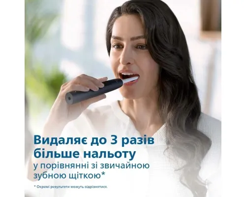 Електрична зубна щітка Philips HX3671/14