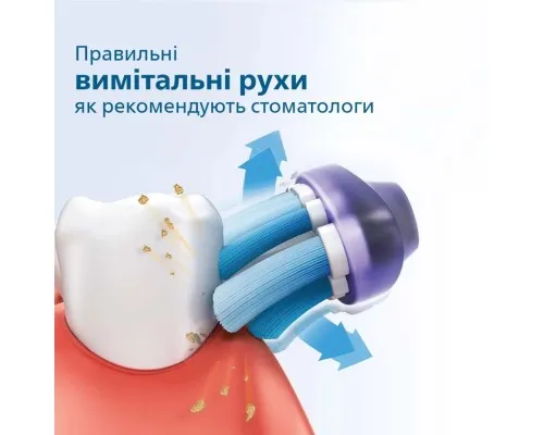 Електрична зубна щітка Philips HX3671/14