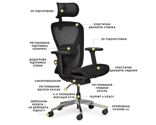 Офісне крісло Mealux Q1 Air Black (HF-Q1 M/B)