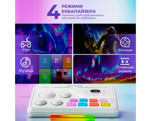 Мікшерний пульт Fifine SC8W White (SC8W)