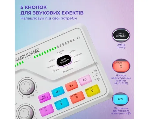 Мікшерний пульт Fifine SC8W White (SC8W)