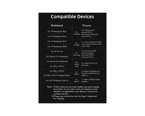 Дата кабель USB-C to USB-C 2.0m 100W USB3.1 20Gbps 4K60Hz Cabletime (CA914234)