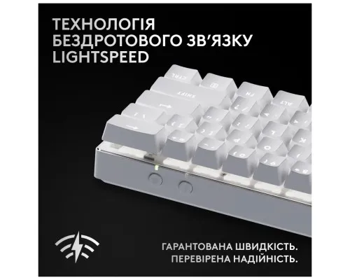 Клавіатура Logitech G Pro X 60 Lightspeed GX Tactile Wireless/Bluetooth UA White (920-011930)