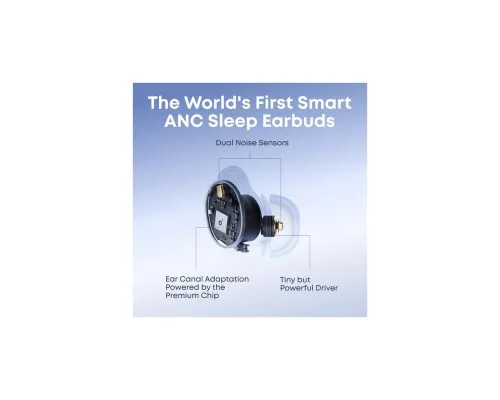 Навушники Anker SoundСore Sleep A30 White (D1301G21)