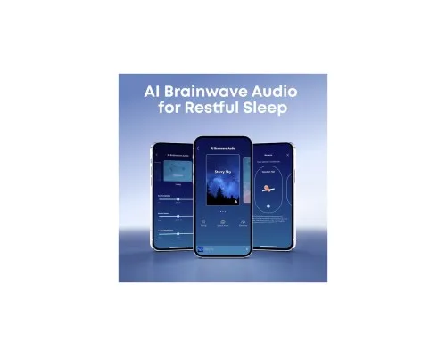 Навушники Anker SoundСore Sleep A30 White (D1301G21)