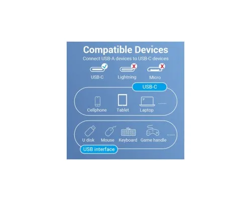 Перехідник OTG USB 3.1 AF to USB-C 0.15m black VENTION (CCVBB)