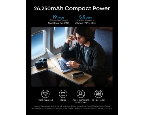 Батарея універсальна Anker 26000mAh Prime 300W PD Black (A110AH11)