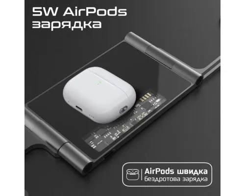 Зарядний пристрій Promate aurafold-trio
