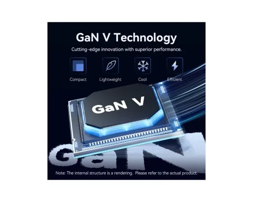 Зарядний пристрій Vention 2xUSB-C PD45W GaN transparent gray (FCFH0-EU)