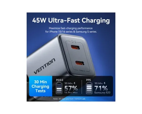 Зарядний пристрій Vention 2xUSB-C PD45W GaN transparent gray (FCFH0-EU)