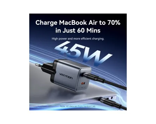Зарядний пристрій Vention 2xUSB-C PD45W GaN transparent gray (FCFH0-EU)