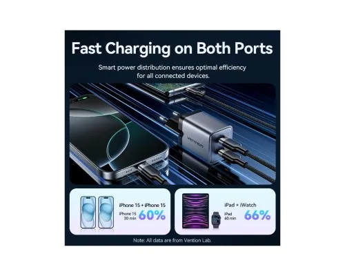 Зарядний пристрій Vention 2xUSB-C PD45W GaN transparent gray (FCFH0-EU)