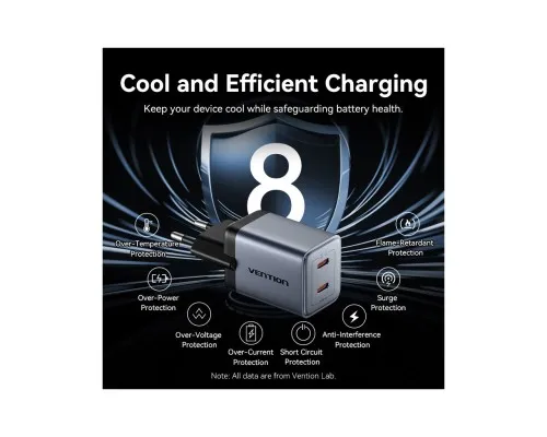Зарядний пристрій Vention 2xUSB-C PD45W GaN transparent gray (FCFH0-EU)