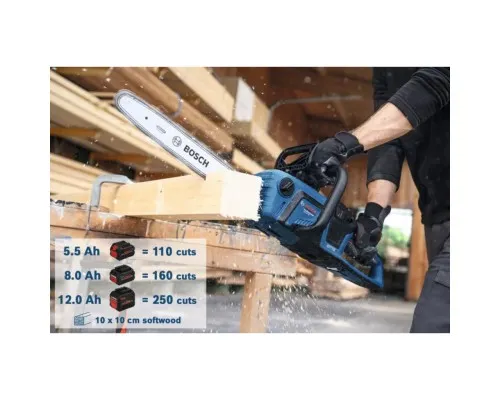 Ланцюгова пила Bosch Professional GKE 18V-40, 18V, шина 40см 3.7кг (без АКБ та ЗП) (0.600.8D3.000)