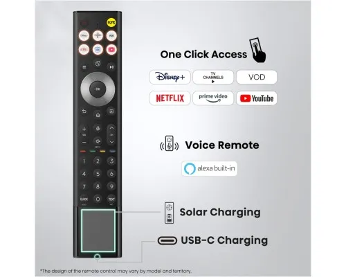 Телевізор Hisense 65U7S PRO