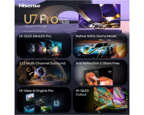Телевізор Hisense 65U7S PRO