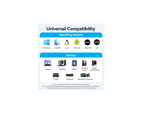 Перехідник USB-C to RJ45 Ethernet 1000Mbps black VENTION (CFPHB)
