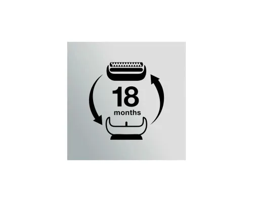 Аксесуари до електробритв Braun 53B Series 5 Бритвений блок (53B)