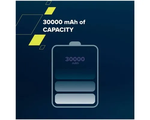 Батарея універсальна Canyon PB-301 30000mAh PD/20W, QC/3.0 (CNE-CPB301W)