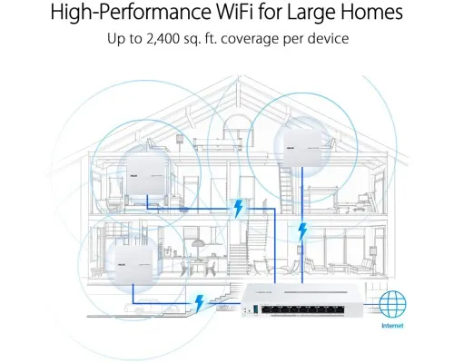 Точка доступу Wi-Fi ASUS EBA63 (90IG0880-MO3C00)
