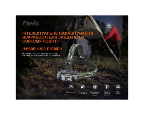 Ліхтар Fenix HM60Rcamo