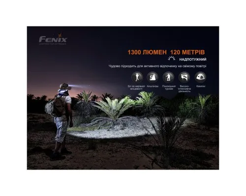 Ліхтар Fenix HM60Rcamo