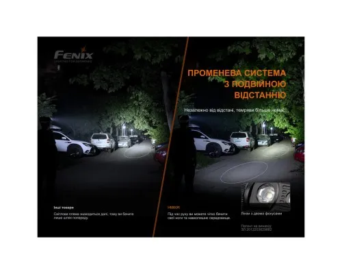 Ліхтар Fenix HM60Rcamo