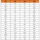 Черевики Caterpillar (CAT) Hex Ready Mid P726022 коричневі 42 (195020139509)