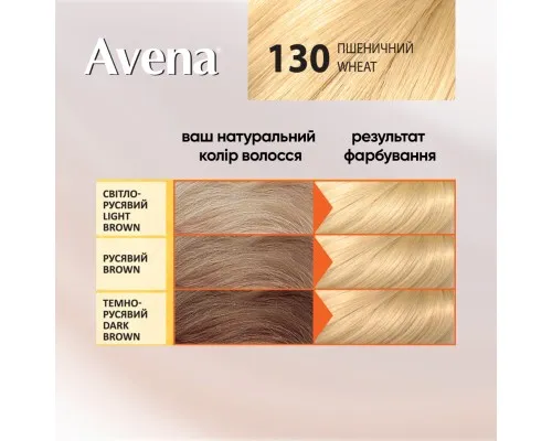 Фарба для волосся Acme Color Avena Shine Color Стійка 130 - Пшеничний (4823115502490)