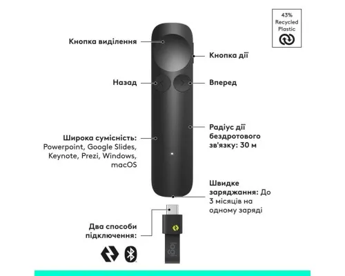 Презентер Logitech Spotlight 2 Graphite (910-007672)