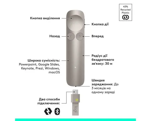 Презентер Logitech Spotlight 2 Light Lilac (910-007673)
