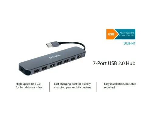 Концентратор D-Link DUB-H7