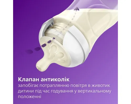 Набір для годування новонароджених Philips AVENT Natural Природний Потік пляшечка 125 мл + пустушка Ultra Air 0-6 міс (SCD837/10)