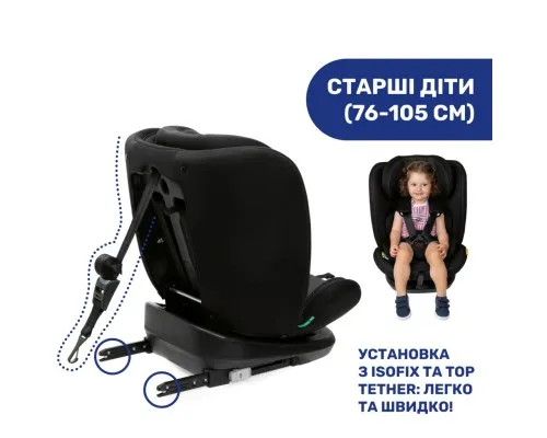Автокрісло Chicco Mokita i-Size, гр. 1/2/3, чорне (8058664167401) (87033.95)