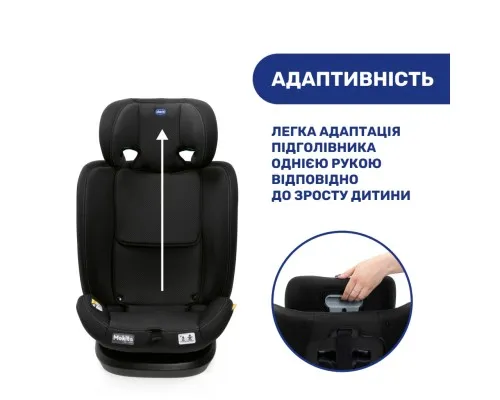Автокрісло Chicco Mokita i-Size, гр. 1/2/3, чорне (8058664167401) (87033.95)