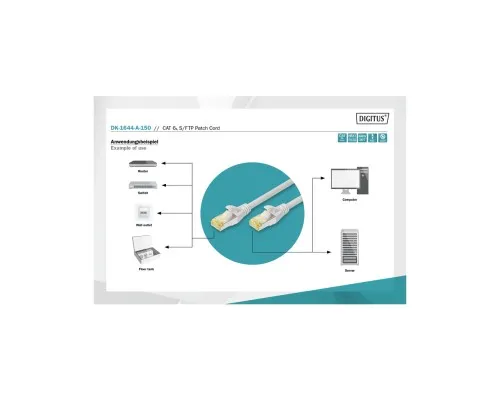 Патч-корд 15м, CAT 6a S-FTP, AWG 26/7, Cu, LSZH, grey Digitus (DK-1644-A-150)